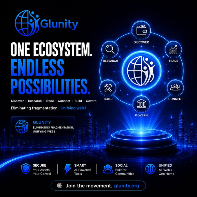 A futuristic blue-themed promotional poster for 'Glunity' with the headline 'ONE ECOSYSTEM. ENDLESS POSSIBILITIES.' showing icons for Discover, Research, Trade, Connect, Build, and Govern arranged around a globe.