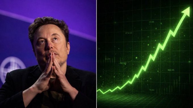 A split image showing Elon Musk with his hands clasped in front of his face on the left, and a green rising stock market chart with an upward arrow on the right.