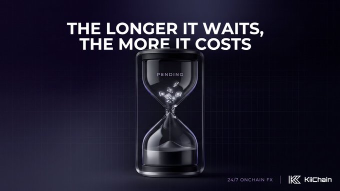 An hourglass labeled "PENDING" with the headline "THE LONGER IT WAITS, THE MORE IT COSTS" visually reinforces the message about costly delays in cross-border payments, branded by KiiChain as "24/7 ONCHAIN FX."