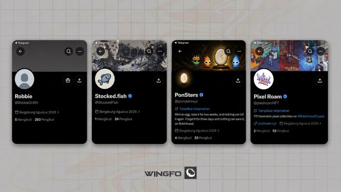 The image showcases four Twitter profile cards featuring NFT projects on Robinhood: Robbie (@RobbieOnRH), Stocked.fish (@StockedFish), Ponsters (@ponstersxyz), and Pixel Roam (@pixelroamNFT), each displaying engagement metrics and "Bergabung Agustus 2026" join dates. At the bottom center, the "WINGFO" logo appears, tying together the collection of early NFT project profiles highlighted in the accompanying post.