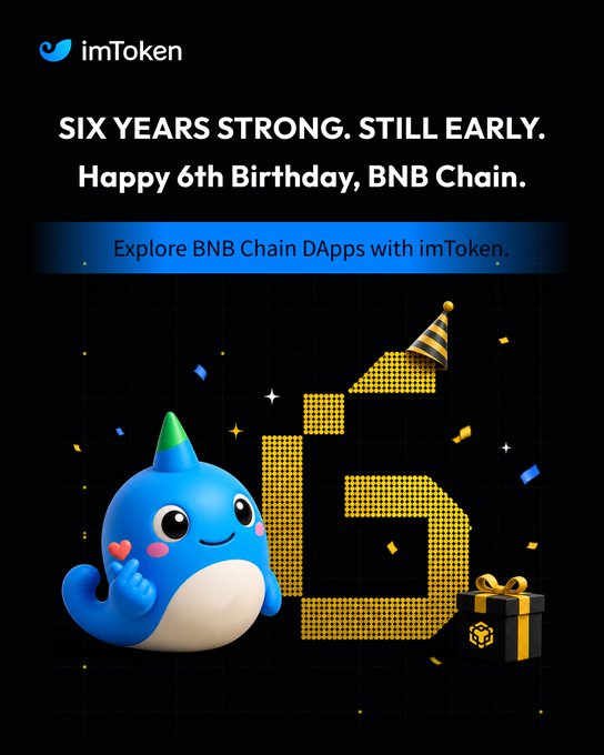 A promotional graphic for imToken celebrating BNB Chain's 6th birthday. It features a blue cartoon mascot wearing a party hat, a large gold pixelated '6', and the text 'SIX YEARS STRONG. STILL EARLY. Happy 6th Birthday, BNB Chain.' and 'Explore BNB Chain DApps with imToken.'
