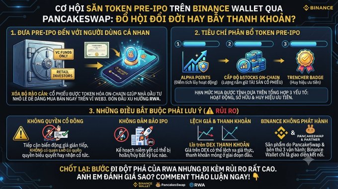 An informational Vietnamese infographic from Binance warns about Pre-IPO token opportunities on PancakeSwap, highlighting risks such as no guaranteed returns, unsold IPO allocations, delayed payouts, and disclaimers about Binance not being affiliated with PancakeSwap.