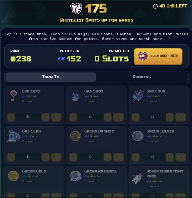 A screenshot of a game interface showing 'WHITELIST SPOTS UP FOR GRABS' with a rank of #238, 152 Eve points, and various items like Eve Keys, Gas Shot, Gacha Bronze, and Adventurer Mint Pass to turn in.