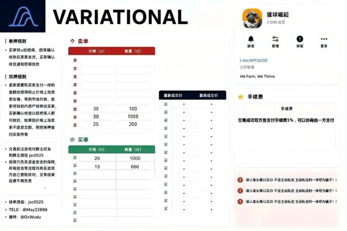A pricing chart titled 'VARIATIONAL' showing 买单 (selling orders) and 卖单 (buying orders) with prices in USD and quantity in shares, alongside a user profile for 媛球能起.