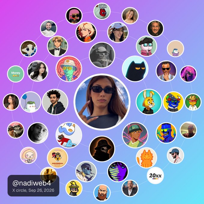 An X circle (network/follower map) graphic for @nadiweb4 dated September 26, 2026, showing a central profile surrounded by various NFT and crypto-related avatars including Bored Apes and other PFP collections.