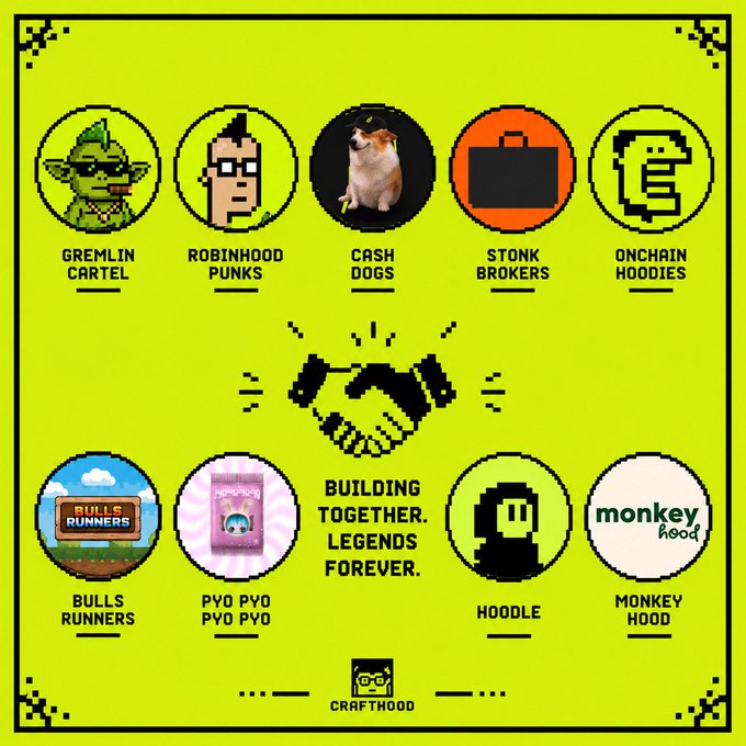 A pixel-art promotional graphic for "Crafthood" displays ten featured NFT project logos (Gremlin Cartel, Robinhood Punks, Cash Dogs, Stonk Brokers, Onchain Hoodies, Bulls Runners, Pyo Pyo Pyo Pyo, Hoodle, and Monkey Hood) surrounding a central handshake icon with the text "Building Together. Legends Forever," announcing that top 20 holders of these collections will be guaranteed a Crafthood mint on August 30th.