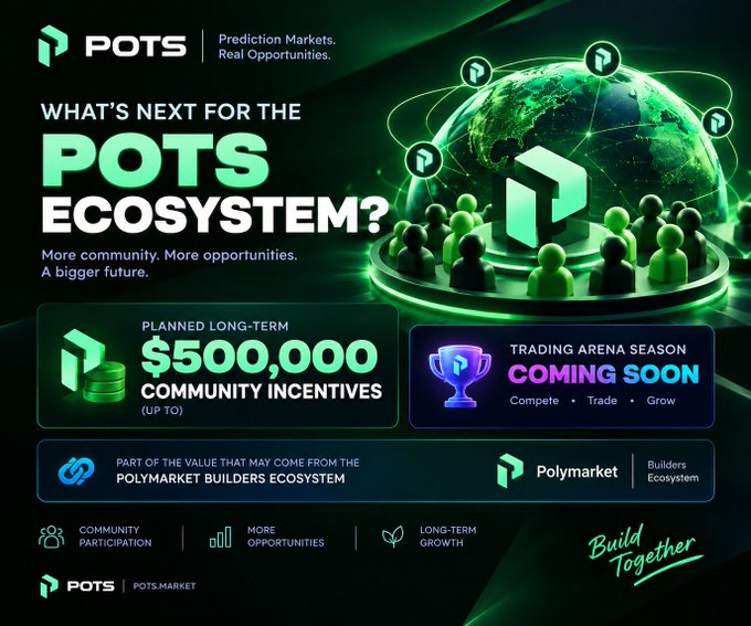 A promotional graphic for 'POTS' prediction markets detailing what's next for the ecosystem, including up to $500,000 community incentives, an upcoming trading arena season, and its connection to the Polymarket Builders Ecosystem.