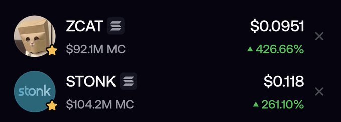A dark-themed interface shows two meme coins: ZCAT at $0.0951 with a 426.66% increase, and STONK at $0.118 with a 261.10% increase.