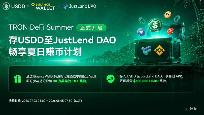 A promotional banner for the "TRON DeFi Summer" campaign highlighting a partnership between USDD, Binance Wallet, and JustLendDAO. It advertises a TRX reward pool of up to 300,000 TRX and a 600,000 USDD prize pool for users who deposit USDD to JustLend DAO, running from July 4 to August 5, 2026—visually reinforcing the post's message about USDD offering more than basic stablecoin utility through yield opportunities.