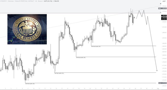 The image shows an Ethereum (ETH/USD) 4-hour candlestick chart displaying a price of 5,461.94 with a 0.41% decline, overlaid with the U.S. Federal Reserve seal and annotated liquidity pools marked as targets below the current price action, supporting the post's prediction of a downward sweep toward a large liquidity zone by week's end amid FOMC catalysts.