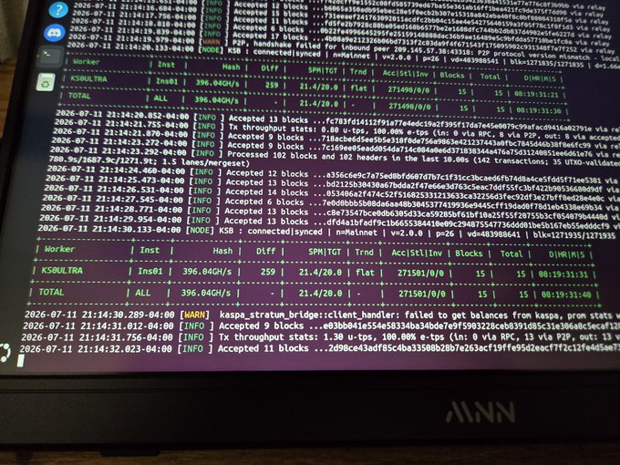 A monitor displays mining software output showing a worker labeled 'KSBULTRA' with Ins01 running at 396.04 GH/s, processing blocks and including logs of P2P handshake and connected/synced status with RX value 0.