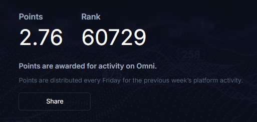 A dark digital dashboard showing 'Points 2.76' and 'Rank 60729' with text explaining points are awarded for activity on Omni.