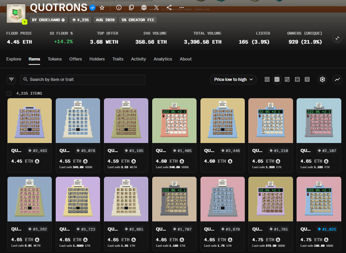 A screenshot of an NFT marketplace showing the QUOTRONS collection by Orelhand, with floor price 4.45 ETH, 24H volume 358.56 ETH, and a grid of calculator-themed NFT items priced around 4.45-4.75 ETH.