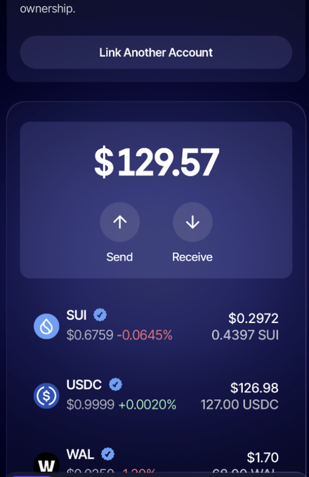 The image shows a cryptocurrency wallet displaying a balance of $129.57, with holdings in SUI ($0.6759, 0.4397 SUI), USDC ($0.9999, 127.00 USDC), and WAL ($1.70), along with Send/Receive options and a "Link Another Account" button. This appears to illustrate the post's context of an airdrop reward over $100 for purchasing Suiplay, though the user expresses doubt about Sui's gaming ecosystem.