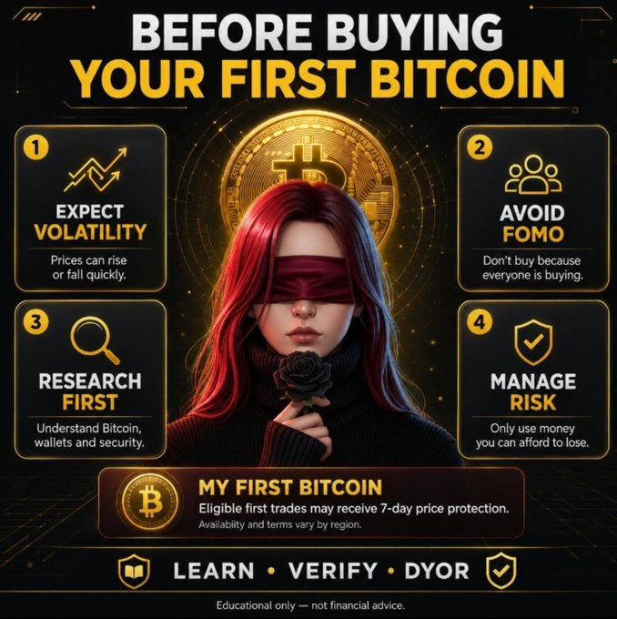 The image is an infographic titled "Before Buying Your First Bitcoin" featuring a blindfolded woman holding a rose with a golden Bitcoin symbol behind her, surrounded by four numbered tips: "1. Expect Volatility," "2. Avoid FOMO," "3. Research First," and "4. Manage Risk." It also includes a "My First Bitcoin" banner offering 7-day price protection for eligible first trades, with the footer message "Learn • Verify • DYOR."

The post complements the image by elaborating on the volatility warning shown in tip #1, emphasizing that beginners often let excitement drive poor decisions and advising against investing emergency funds—aligning with the infographic's risk management advice.