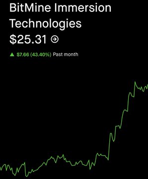 A stock chart shows BitMine Immersion Technologies ($BMNR) trading at $25.31, up $7.66 (43.40%) over the past month, with a notable upward trend in the latter half of the period—visually confirming the post's claim that BMNR has outperformed ETH by 11 percentage points over the same timeframe.