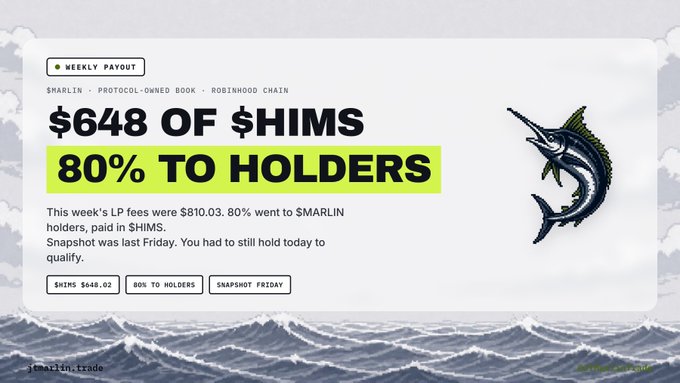 A financial graphic announces '$648 OF $HIMS 80% TO HOLDERS' as a weekly payout for $MARLIN protocol-owned book on Robinhood Chain, featuring an illustration of a marlin fish.
