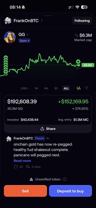 The image shows a portfolio screenshot under the user "FrankOnBTC" displaying a position in the "GG" (Golden Goose) token with a $6.3M market cap, showing a current value of $192,608.39 and a notable gain of +$152,169.95 (+376.30%) on a $40,438.44 investment. The accompanying post highlights this trader as the top GG buyer who recently accumulated more, framing large whale purchases as bullish conviction and urging viewers to hold their tokens rather than sell cheap.