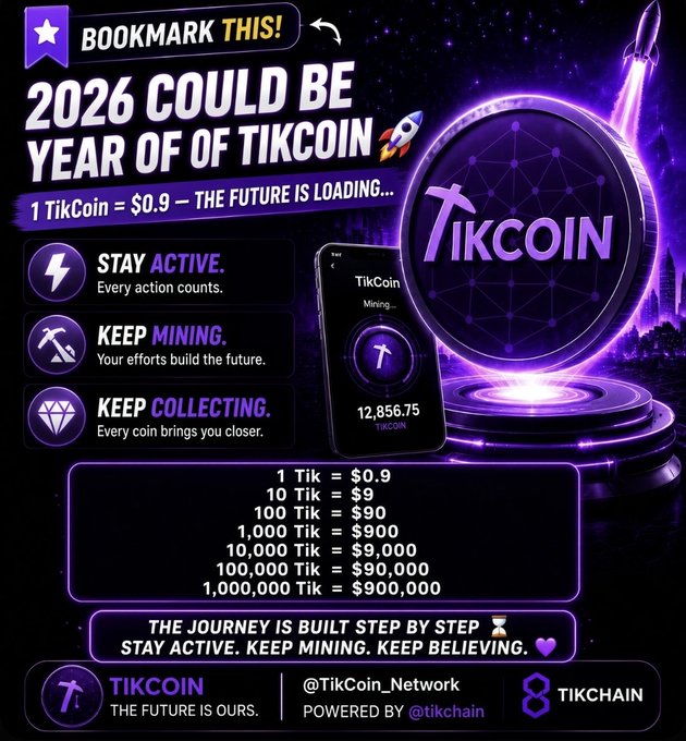 A promotional graphic for TikCoin features a glowing purple coin with a pickaxe logo and a smartphone displaying "Mining... 12,856.75 TIKCOIN," along with the headline "2026 COULD BE YEAR OF TIKCOIN" and a tiered pricing chart listing conversions from 1 TikCoin ($0.9) up to 1,000,000 Tik ($900,000), directly reinforcing the post's speculative valuation projections.