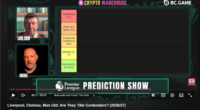 A YouTube video screenshot titled 'CRYPTO WAREHOUSE' showing a Premier League 'PREDICTION SHOW' with hosts Julian and Mike, displaying the standard 20-team tournament bracket layout with champions and relegation slots.