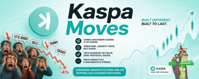 A promotional graphic for Kaspa titled 'Kaspa Moves' with the tagline 'BUILT DIFFERENT. BUILT TO LAST.' It lists points about market movements and features cartoon characters panicking on the left.