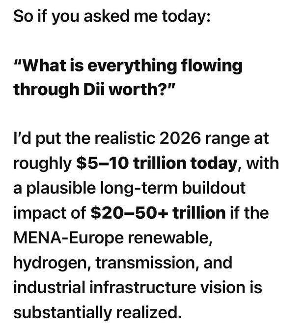 A white email with black text discussing the impact of $20-50+ trillion on the global economy and energy transition, including a reference to MENA-Europe renewable energy.