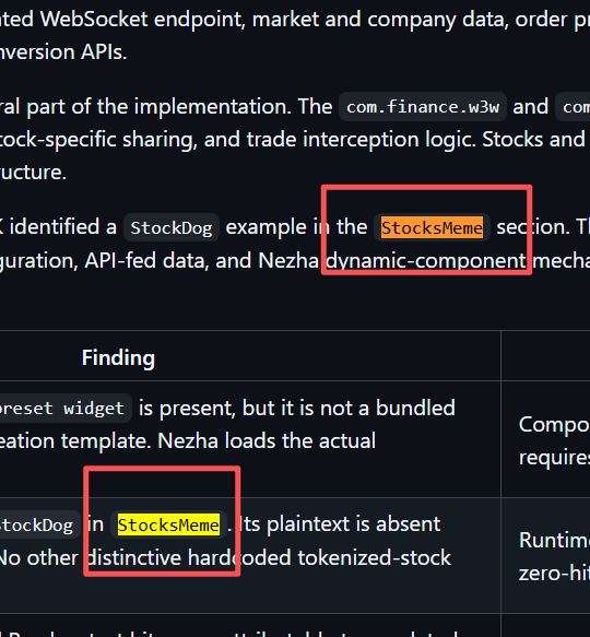 A screenshot of a dark-themed document showing text about a 'StocksMeme' section and 'dynamic-component' mechanisms, with red boxes highlighting key terms and findings related to a StockDog implementation.