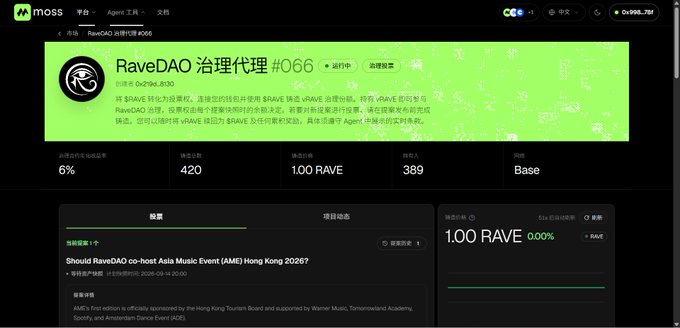 A governance dashboard for 'RaveDAO 治理代理 #066' on a platform called moss, showing proposal details for 'Should RaveDAO co-host Asia Music Event (AME) Hong Kong 2026?' with voting statistics including 6% turnout, 420 voters, and 1.00 RAVE voting power.