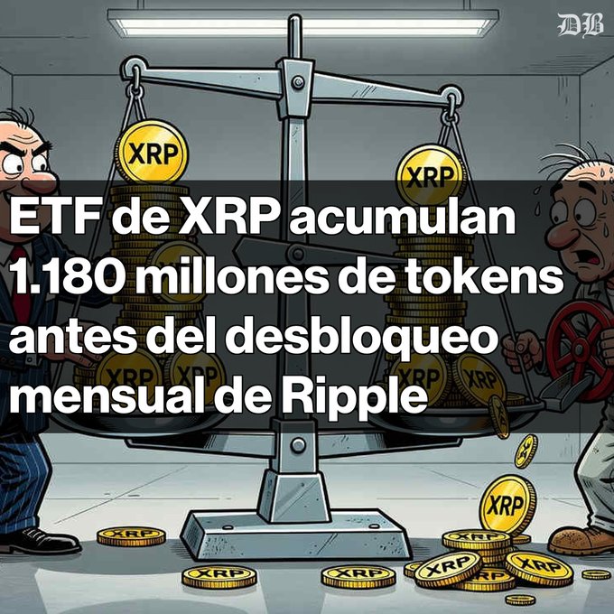 An illustrated graphic shows a scale weighing XRP tokens with cartoon characters on either side, overlaid with Spanish text: "ETF de XRP acumulan 1.180 millones de tokens antes del desbloqueo mensual de Ripple" with a "DB" logo.