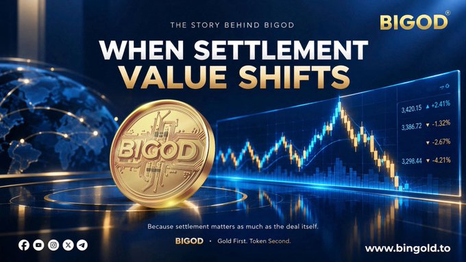 A promotional banner for BIGOD cryptocurrency titled 'THE STORY BEHIND BIGOD: WHEN SETTLEMENT VALUE SHIFTS', featuring a gold coin, a stock chart, and 'www.bingold.to'.
