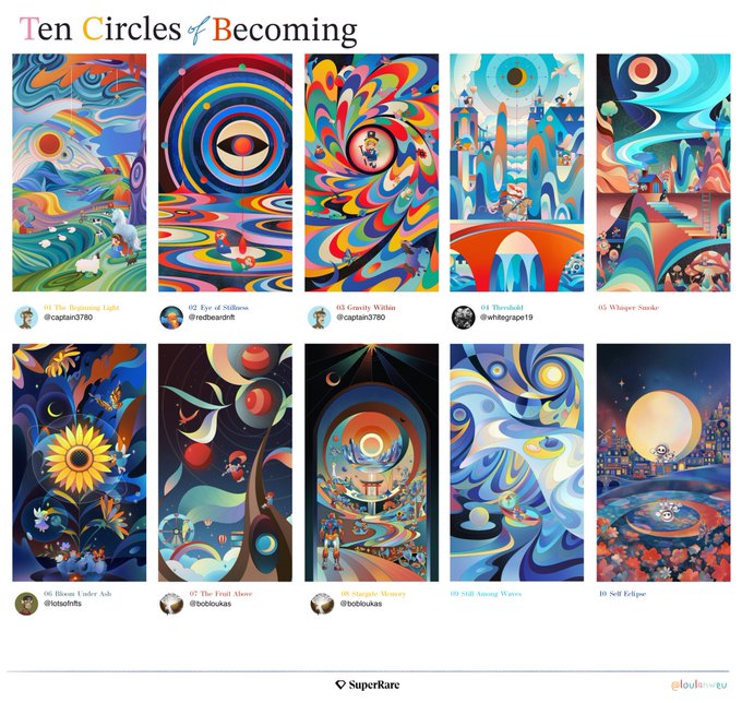 A vibrant digital art collection titled "Ten Circles of Becoming" featuring ten surreal, colorful illustrations arranged in a grid, each credited to different artists (including @captain3780, @redbeardft, and @koukouart) with numbers 01-10 and titles like "The Gamer Light" and "Eye of Solstice." The post indicates this is series 1/1/10 with 7 collected and 3 still available on the SuperRare platform.