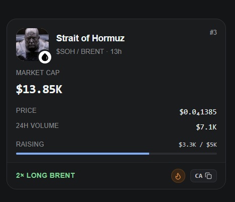 A cryptocurrency/token tracking interface showing 'Strait of Hormuz' ($SOH/BRENT) with a market cap of $13.85K, price of $0.01385, 24H volume of $7.1K, and a fundraising progress of $3.3K/$5K.