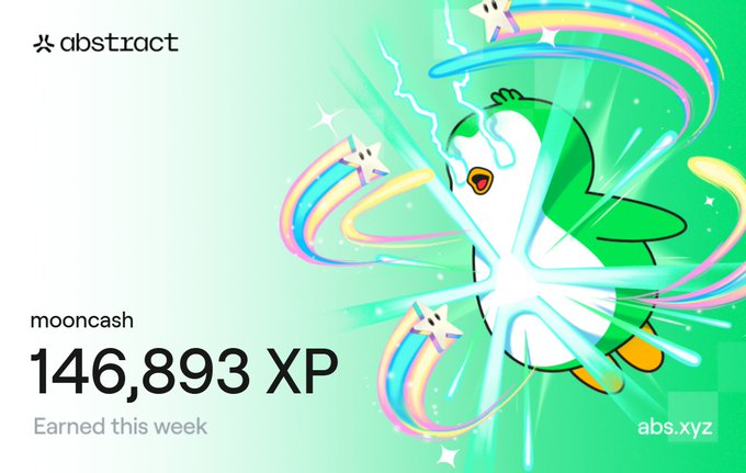 A promotional graphic from 'abstract' displaying '146,893 XP mooncash Earned this week', featuring a cute cartoon penguin character with rainbows and stars in the background, branded with 'abs.xyz'.