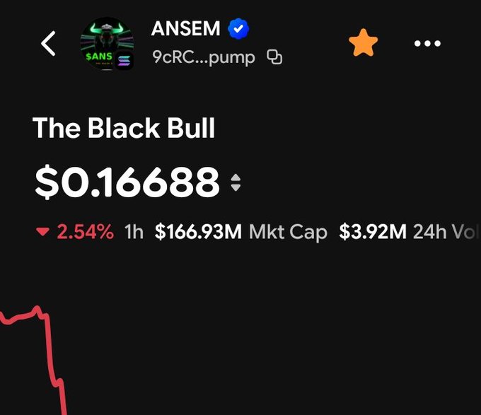 The image shows a token listing for "The Black Bull" (ticker $ANSEM) on a crypto platform, displaying a price of $0.16688, down 2.54% over 1 hour, with a $166.93M market cap. The post celebrates $ANSEM being verified on Base App, coinciding with this token's trading page.