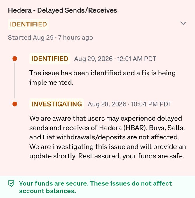 A Coinbase status page shows the "Hedera - Delayed Sends/Receives" issue marked as "Identified" after starting 7 hours ago, with updates noting that buys, sells, and fiat transactions are unaffected while HBAR transfers are delayed. The image supports the post's complaint about Coinbase charging premium fees despite known Hedera (HBAR) payment rail delays.
