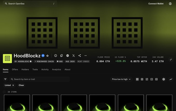 A screenshot of the OpenSea NFT marketplace showing the "HoodBlockz" collection by HOODBLOCKZ with a floor price of 0.094 ETH.