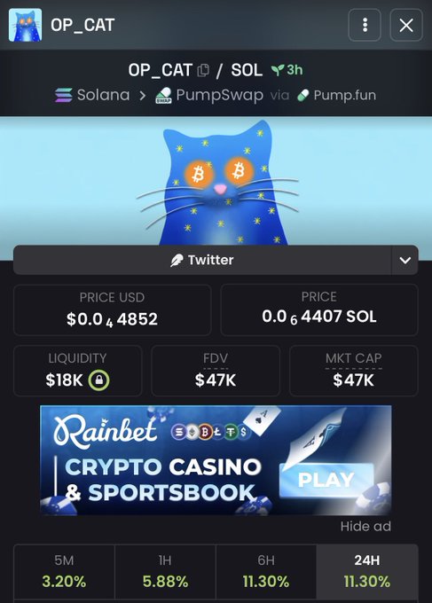 A cryptocurrency trading dashboard showing the OP_CAT/SOL token pair on Solana via PumpSwap/Pump.fun, displaying a price of $0.044852 USD, liquidity of $18K, FDV of $47K, and market cap of $47K, with a Rainbet Crypto Casino advertisement below.