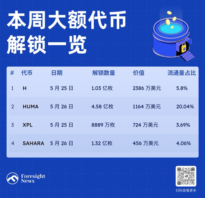 中文文字母首部填充符合频率长度为5