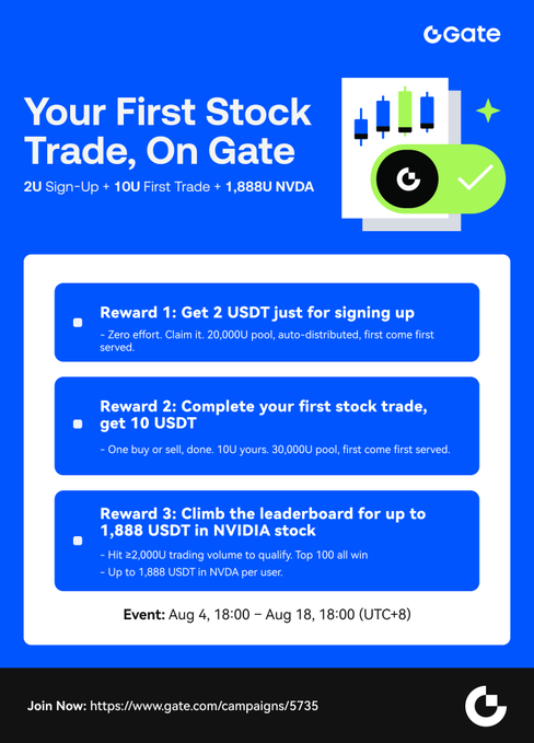 A promotional advertisement for Gate.io trading platform titled 'Your First Stock Trade, On Gate' offering rewards of 2 USDT for sign-up, 10 USDT for first trade, and up to 1,888 USDT in NVDA stock.