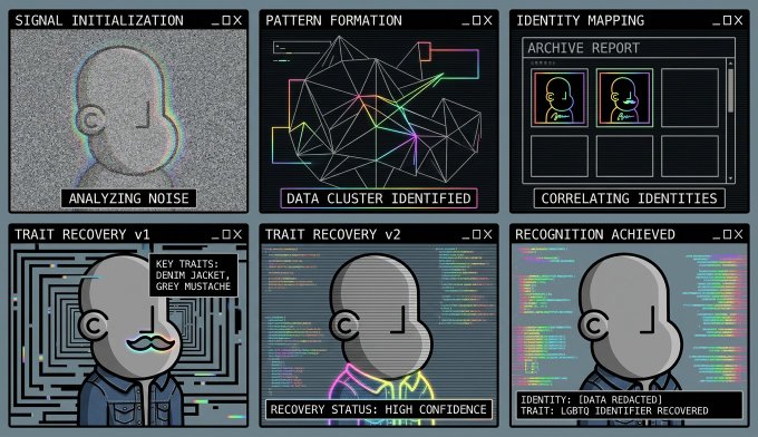 The image shows a cartoon depiction of a man's face with a mustache, surrounded by six different screens displaying various information about identity mapping. The man appears to be analyzing these screens, trying to understand the patterns within them. One screen displays a list of names, while another shows a list of data clusters identified as belonging to the same person. A third screen presents a list of fragments that could potentially form a pattern or signal related to identity. The remaining screens show more information about identity mapping and fragmentation.

The image is a creative representation of how identity mapping works, with each screen representing a different aspect of the process. It emphasizes the importance of recognizing patterns within data clusters as a means of identifying individuals accurately.