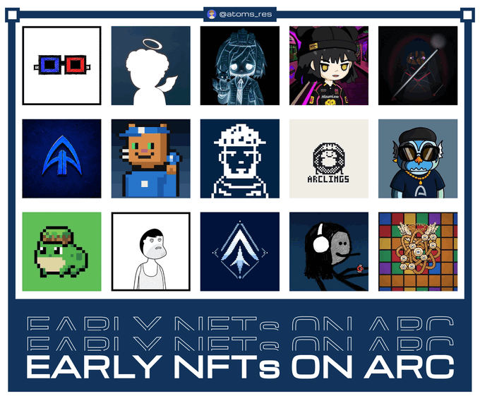 The image is a promotional graphic by @atoms_res showcasing a grid of various NFT artwork styles—including pixel art, anime characters, abstract designs, and crypto-themed icons—under the banner "EARLY NFTs ON ARC."

The graphic visually highlights the featured NFT collections mentioned in the post (such as @Arcins__, @arcangelz_com, @brokeb00kies, @hizuminft, and @ShadowRoninARC) by displaying sample artwork from these early projects building on the Arc blockchain.