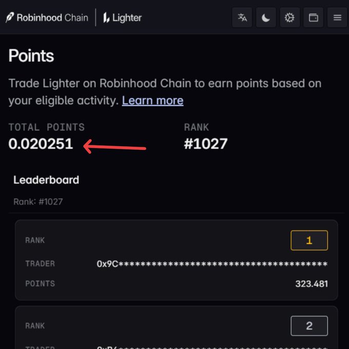 A screenshot of the Robinhood Chain "Lighter" points dashboard showing a user's current total of 0.020251 points at rank #1027, with the #1 trader leading at 323.481 points. The image illustrates the live points system promoted in the tweet, encouraging users to trade Perpetuals on Lighter via Robinhood Chain to earn and climb the leaderboard.