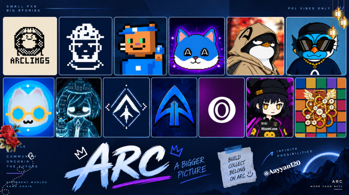 A promotional graphic for "ARC" featuring a grid of pixel-art NFT-style characters including crypto-themed figures (Arclings, Cat, Hooded figure) and various logos, with the tagline "A BIGGER PICTURE" and "BUILD COLLECT BELONG ON ARC" along with the handle "@Aayan120".