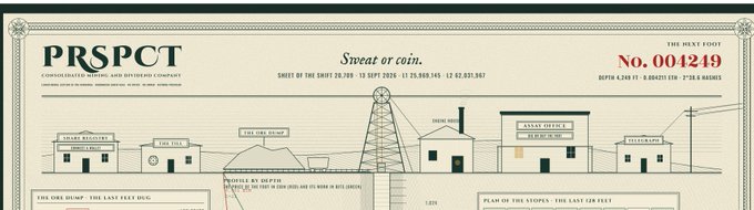 The image shows a vintage-style stock certificate for "PRSPCt Commoditized Gain and Income Company" with the slogan "Sweat or coin," certificate number 004249, featuring line drawings of industrial buildings labeled "The Ore Dump," "The Lake," "The Ore Mound," "Assay Office," and "Telegraph," with the website "PRSPCt.xyz" referenced in the caption promoting the token's launch.