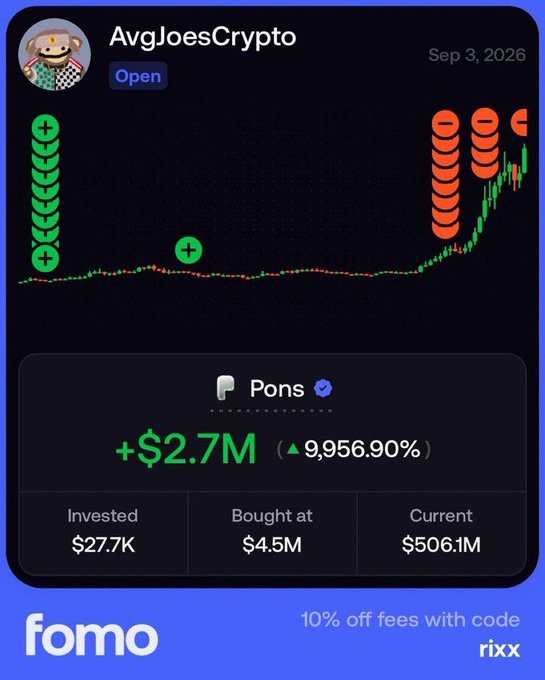 This image showcases a crypto trading achievement on the "fomo" app by "rixx," featuring a user named AvgJoesCrypto with an "Open" status, highlighting a Pons trade that yielded a +$2.7M gain (▲9,956.90%) from an initial investment of $27.7K, bought at $4.5M with a current value of $506.1M. The accompanying text celebrates turning $27k into $3 million following a $PONS call on Telegram, encouraging viewers not to miss the next call.
