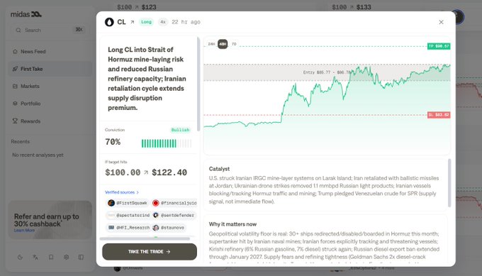 A screenshot of a financial analytics platform (midas) showing a 'First Take' trade analysis on 'Long CL' (Crude Oil), highlighting a geopolitical catalyst involving US strikes on Iranian mine-laying systems and a Russian oil refinery hit.