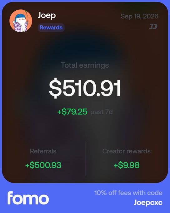A 'fomo' app screenshot shows user 'Joep' with 'Rewards' label, dated Sep 19, 2026, displaying total earnings of $510.91 (+$79.25 past 7d), with referrals +$500.93 and creator rewards +$9.98, plus a promo code 'Joepcxc' for 10% off fees.
