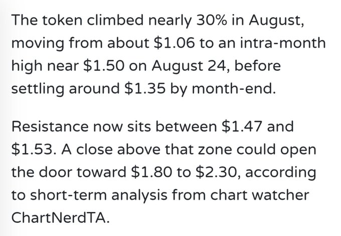 The image shows a text excerpt about XRP's August price action, noting a 30% climb from ~$1.06 to an intra-month high near $1.50 before settling around $1.35, with resistance at $1.47-$1.53 and potential upside toward $1.80-$2.30 per analyst ChartNerdTA. This relates to the accompanying post discussing XRP's 50-week EMA at $1.52 acting as a key resistance level that has rejected the price for four consecutive weeks, warning that failure to break through soon could send XRP back toward the $1.00 lows.
