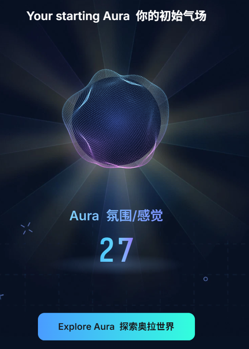 The image shows a digital interface displaying a "starting Aura" screen from Kaito's platform (s.kaito.ai/WNL4ZW), featuring a wireframe sphere with the value "Aura 27" and an "Explore Aura" button. It relates to the post about Kaito's new "奥拉" (Aura) feature where users can claim their initial aura points, which currently has no clear utility.