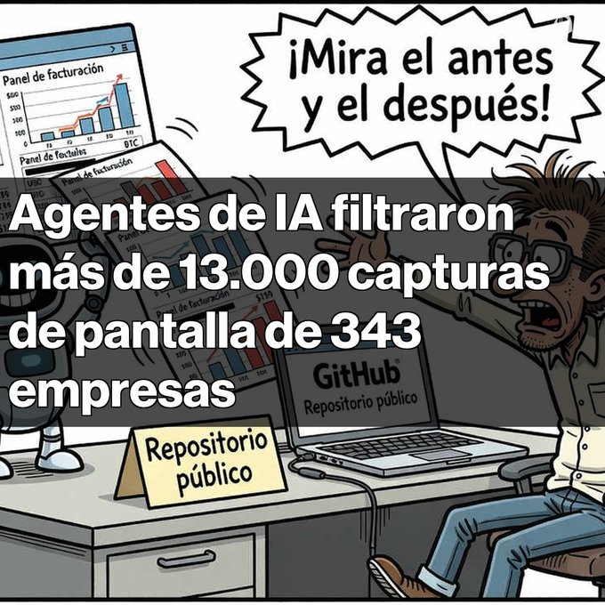 A cartoon illustration of a man at a computer reacting with shock to data charts, with Spanish text reading 'Agentes de IA filtraron más de 13.000 capturas de pantalla de 343 empresas' and a speech bubble saying '¡Mira el antes y el después!'.